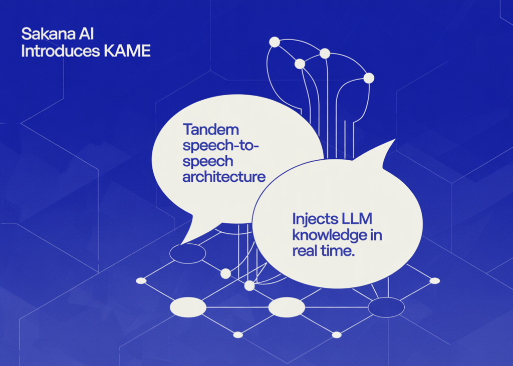 Sakana AI présente KAME : une architecture de synthèse vocale en tandem qui injecte des connaissances LLM en temps réel
