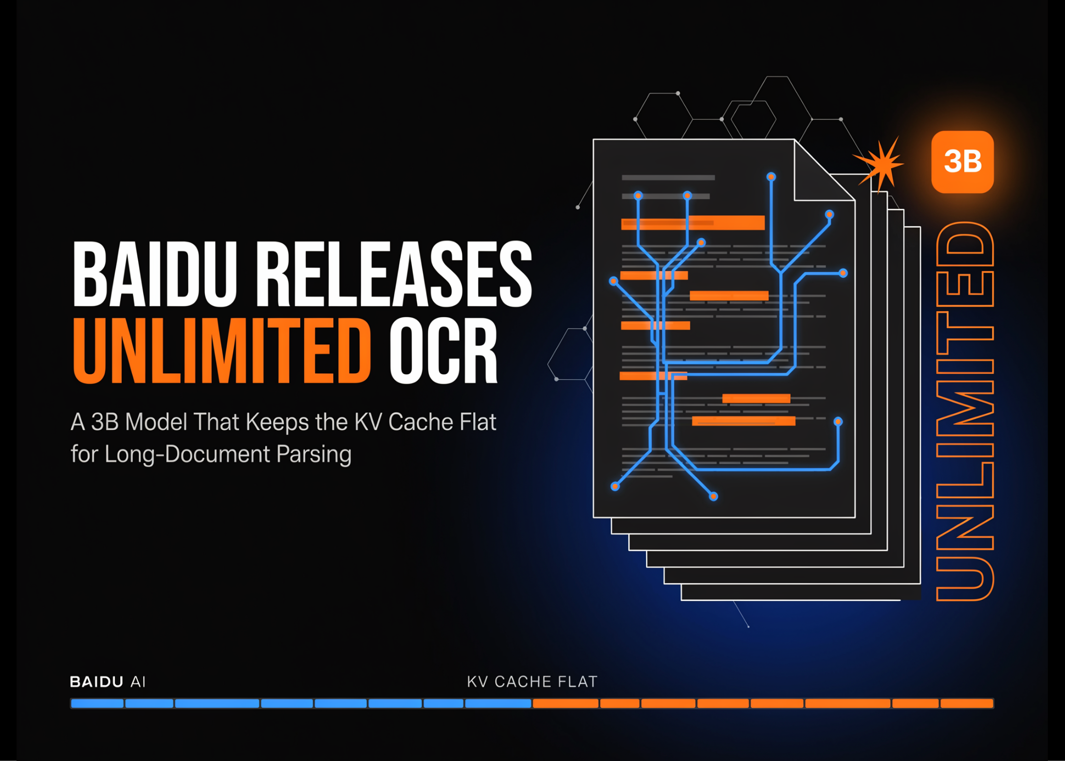 Baidu lance « Unlimited OCR », un modèle de 3B qui maintient le cache KV à un niveau constant pour l'analyse de documents longs
