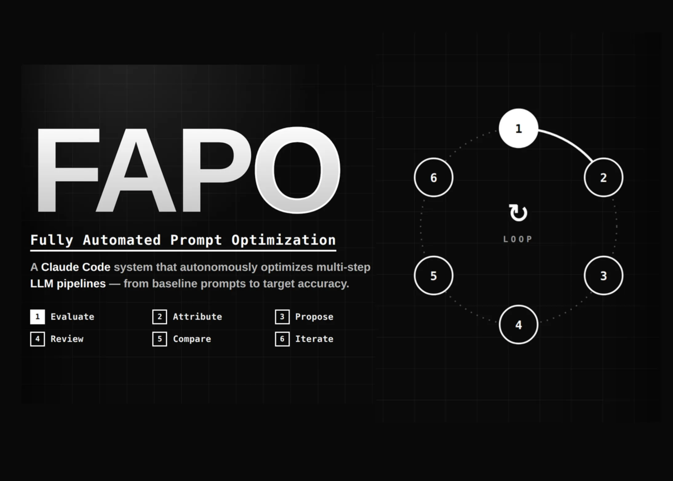 Cisco AI présente FAPO : optimisation des prompts tenant compte du pipeline, avec attribution des échecs au niveau des étapes et orchestration du code Claude