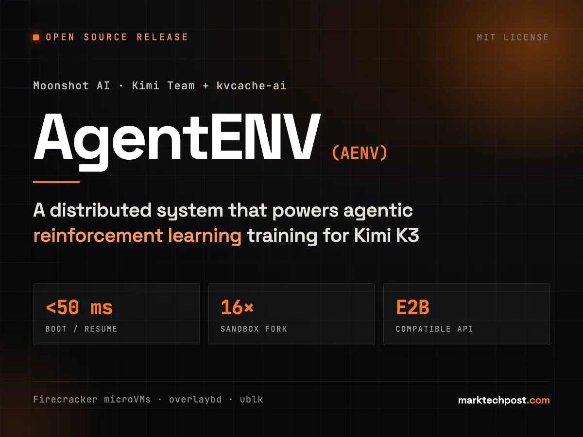 Kimi AI et kvcache-ai publient en open source « AgentENV » : un dispositif distribué qui permet l'entraînement par apprentissage par renforcement (RL) agentique pour Kimi K3