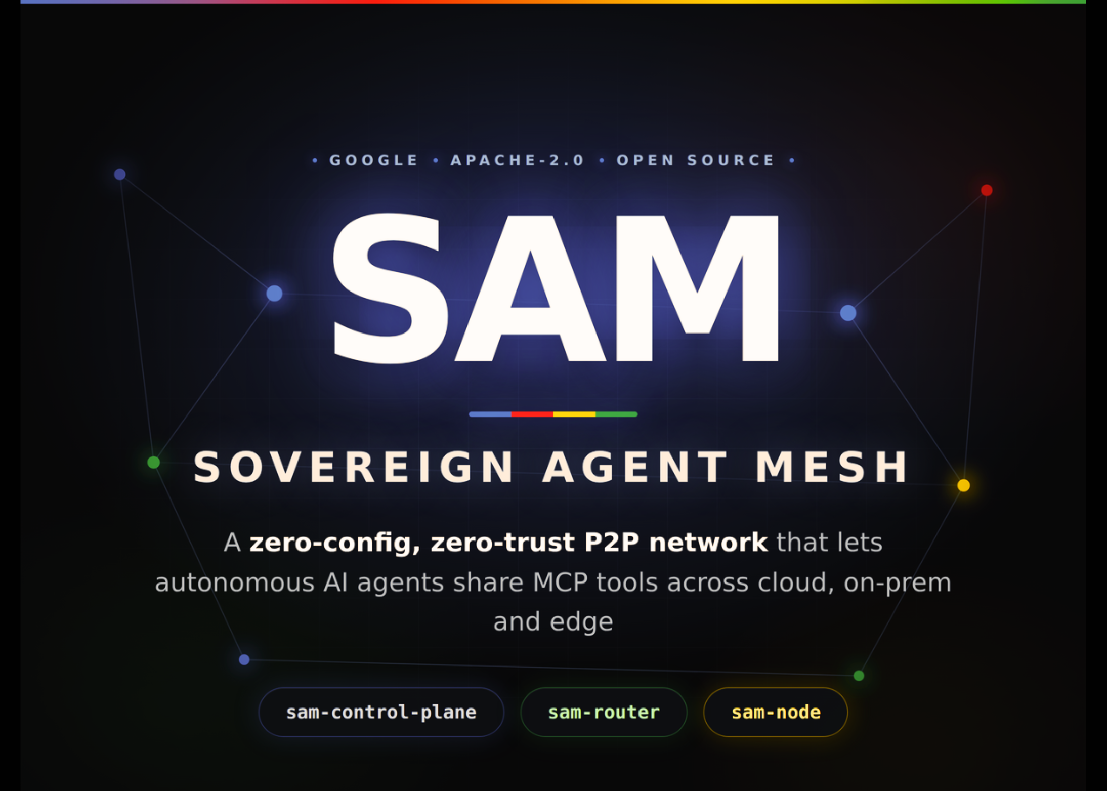 Découvrez SAM (Sovereign Agent Mesh) : un réseau P2P « zéro configuration » et « zéro confiance » destiné aux agents d'IA