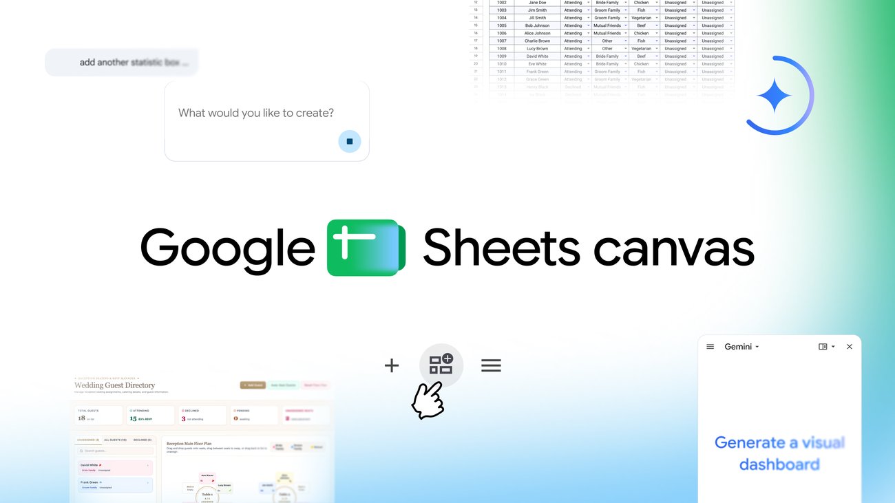 Donnez vie à vos données de feuille de calcul grâce à l'espace de travail de Sheets