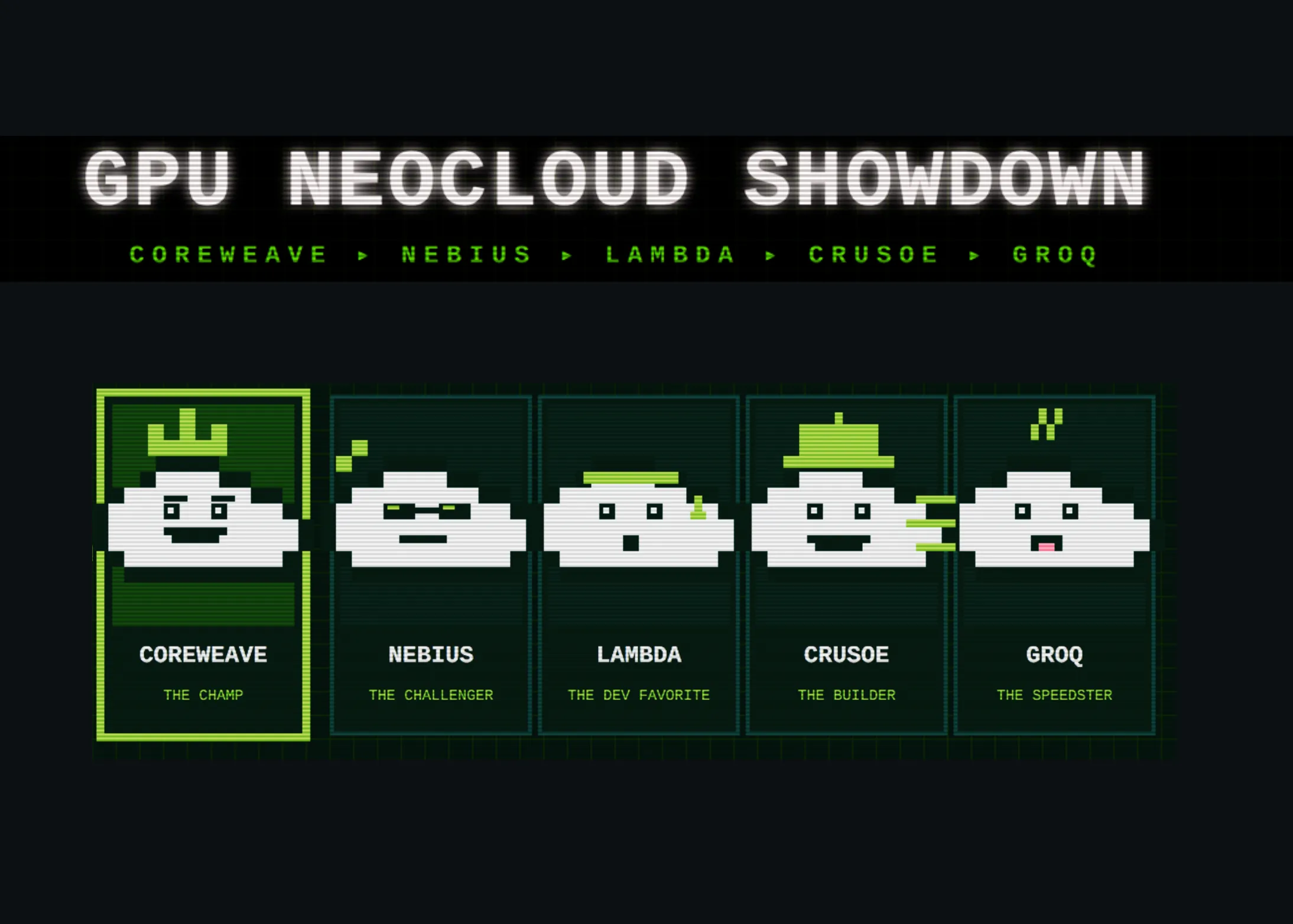 Les meilleurs Neoclouds GPU de 2026 : CoreWeave, Nebius, Lambda, Crusoe et Groq, classés en fonction de leurs tarifs publiés et de leur puissance souscrite