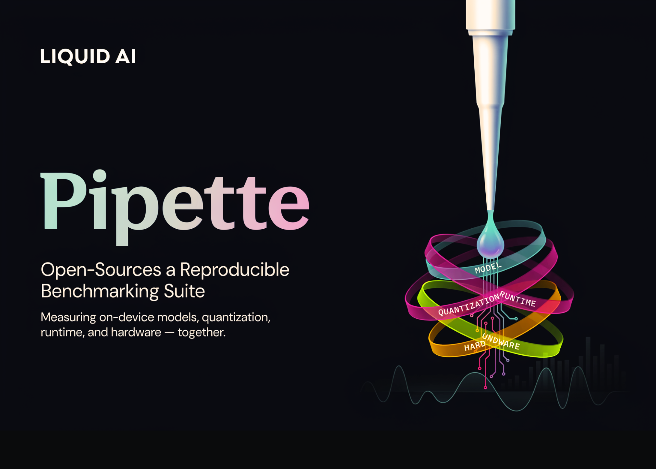 Liquid AI open-source « Pipette » : une suite d'évaluations reproductibles qui mesure simultanément les modèles embarqués, la quantification, le temps d'exécution et le matériel