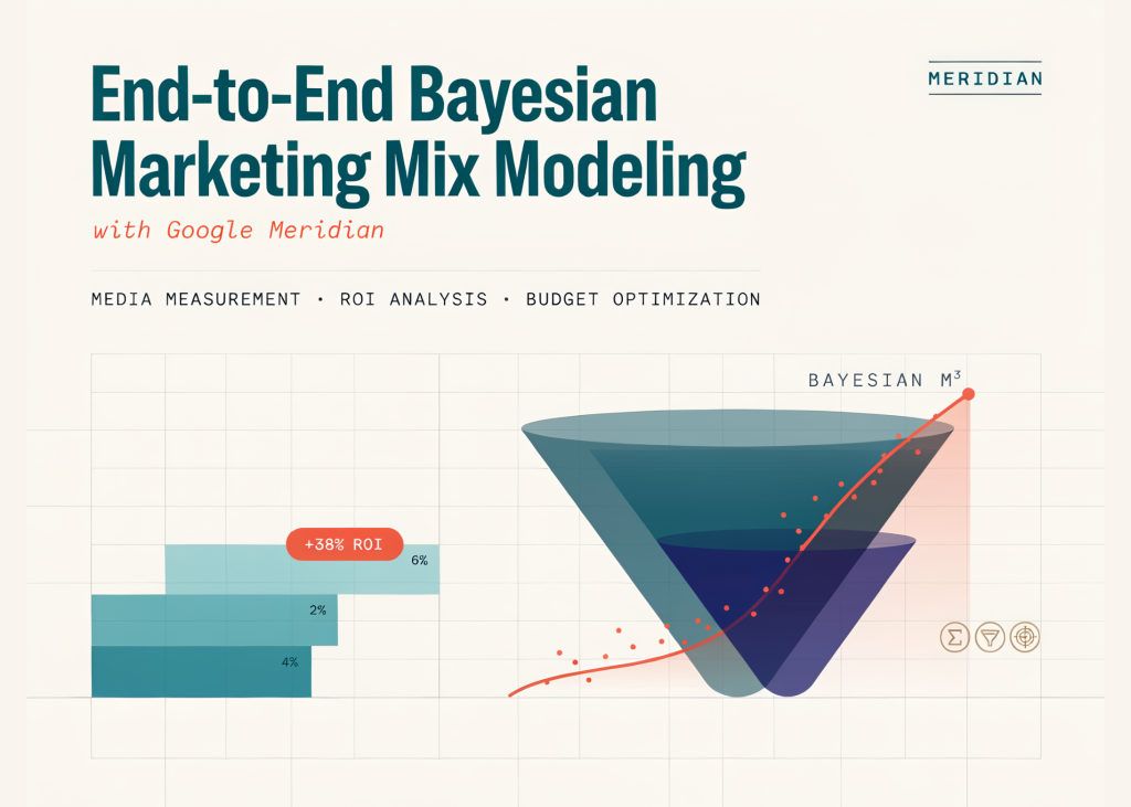 Modélisation bayésienne de bout en bout du mix marketing avec Google Meridian : mesure des médias, analyse du retour sur investissement et optimisation budgétaire