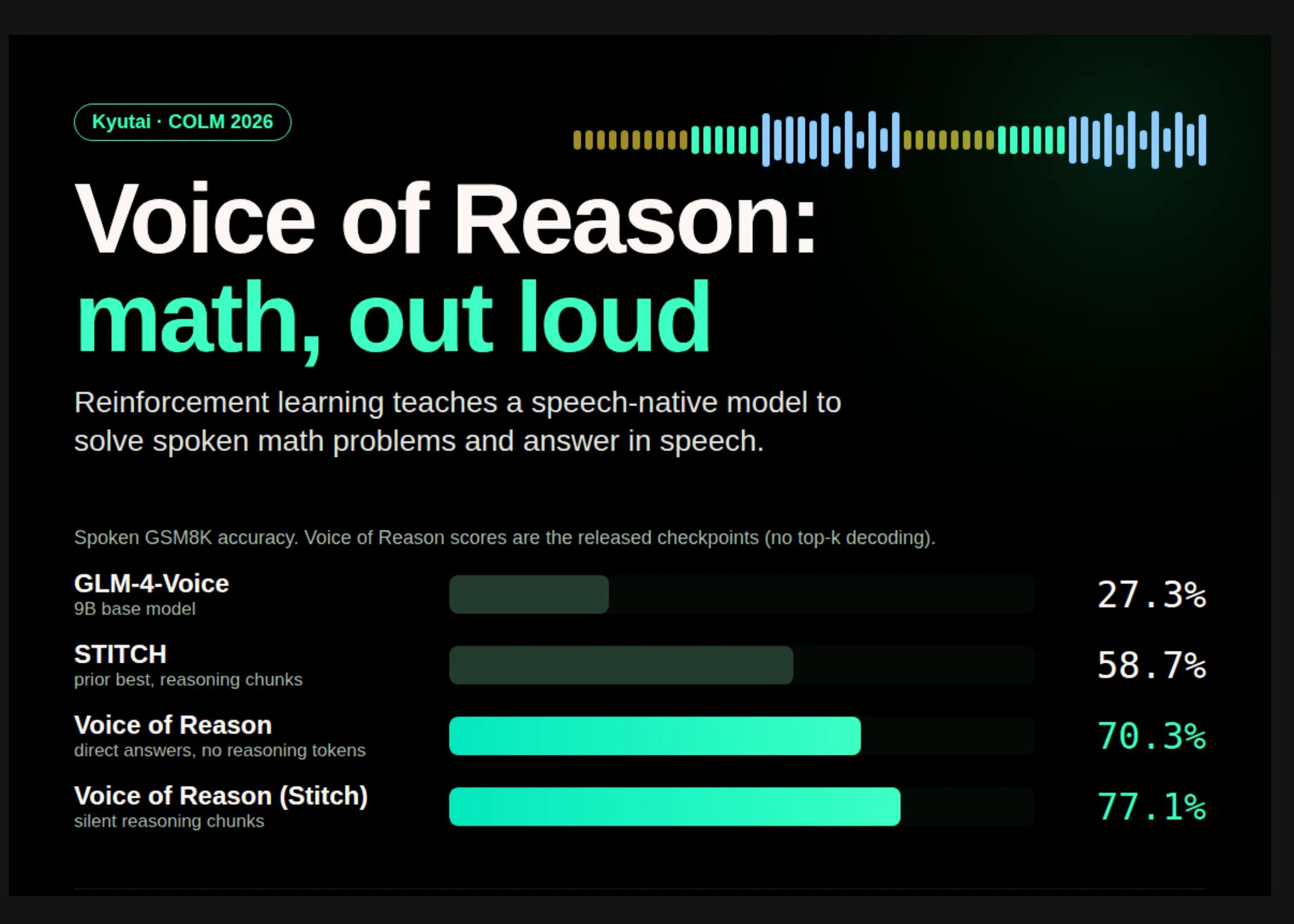 Kyutai lance « Voice of Reason » : un modèle « speech-native » capable de résoudre des problèmes mathématiques oraux grâce à l'apprentissage par renforcement