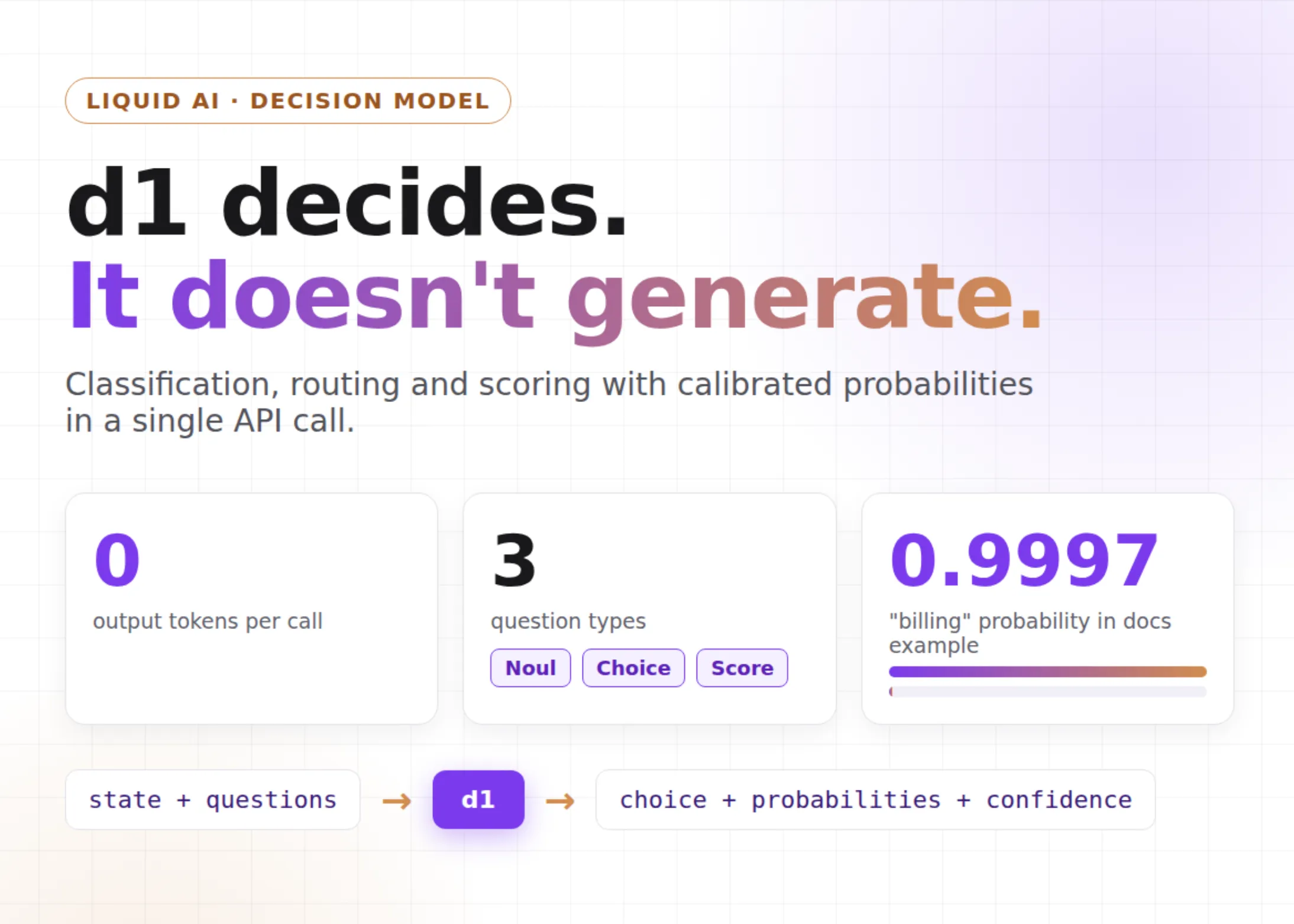 Liquid AI lance « d1 » : un modèle décisionnel qui renvoie des probabilités calibrées sans générer de tokens de sortie