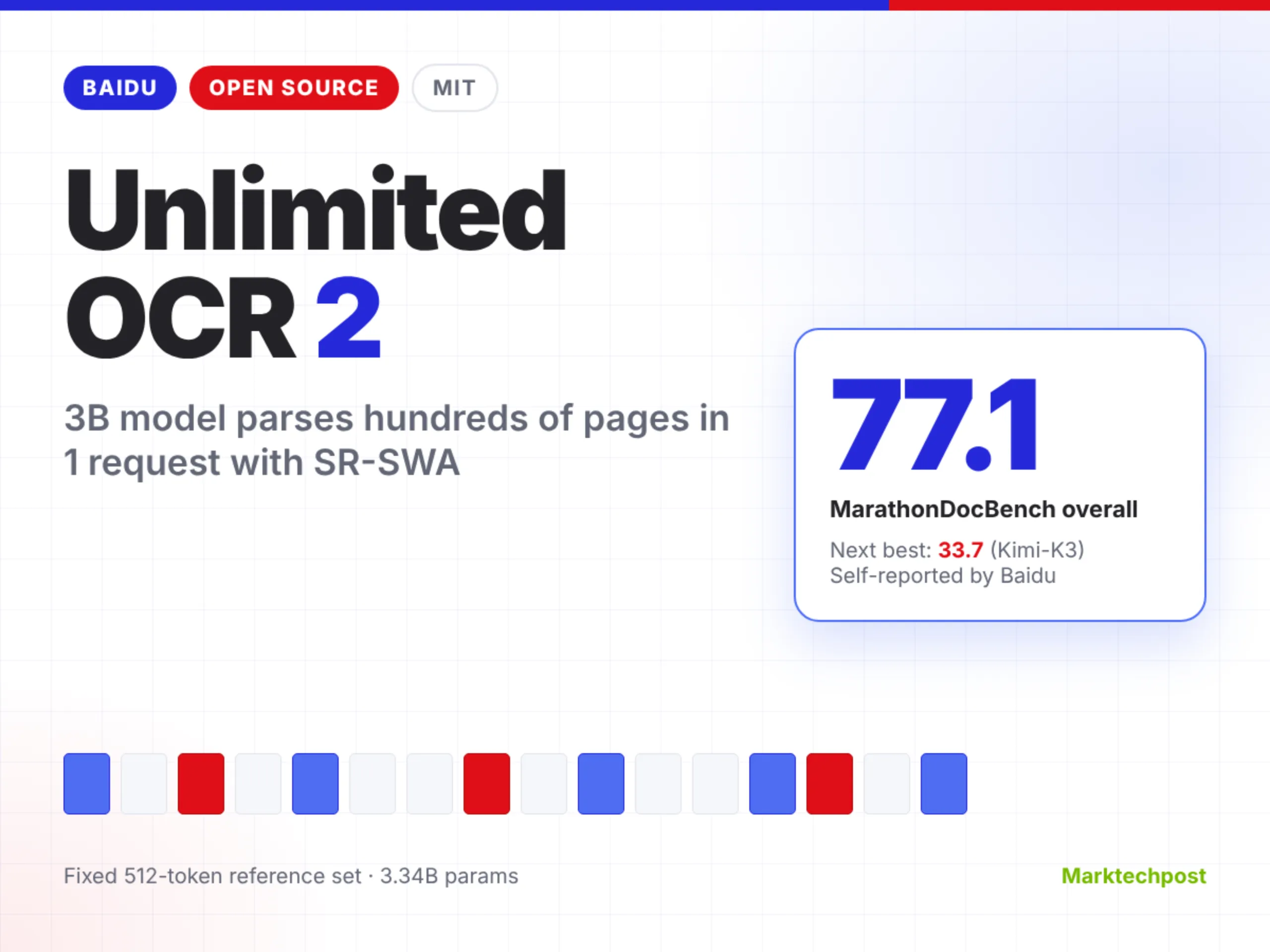 Baidu met en open source « Unlimited OCR 2 » pour l'analyse de documents de cent pages