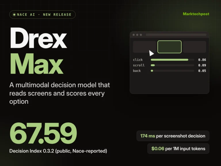 Découvrez Drex Max : le modèle de décision multimodal de Nace AI destiné aux agents informatiques, avec un score de 67,59