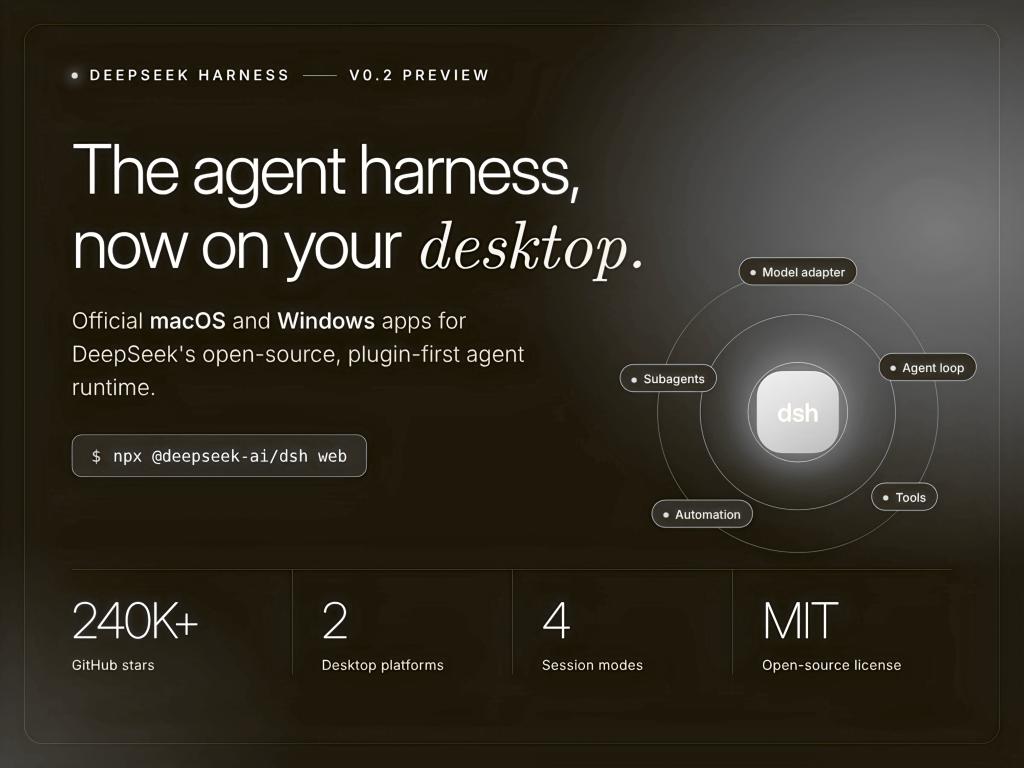 DeepSeek Harness v0.2 intègre des applications de bureau officielles à son framework open source pour agents