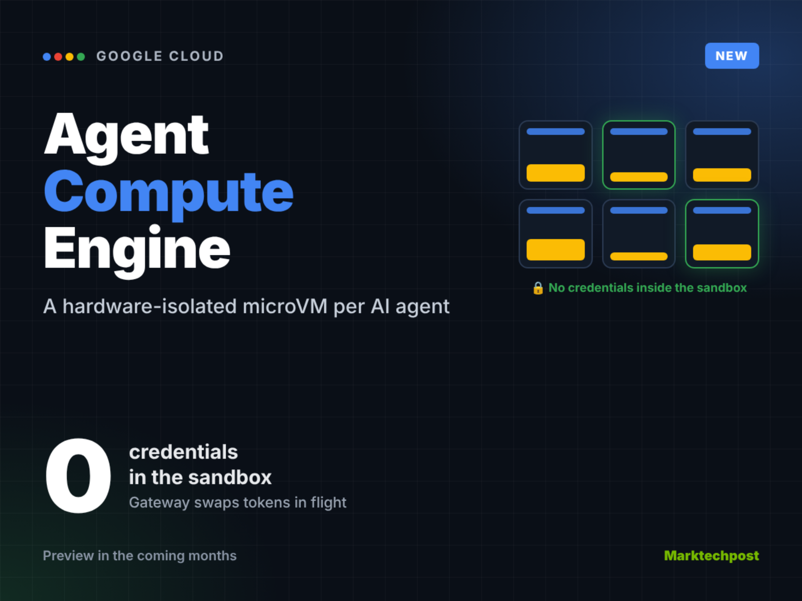 Google Cloud lance Agent Compute Engine : une MicroVM par agent d'IA