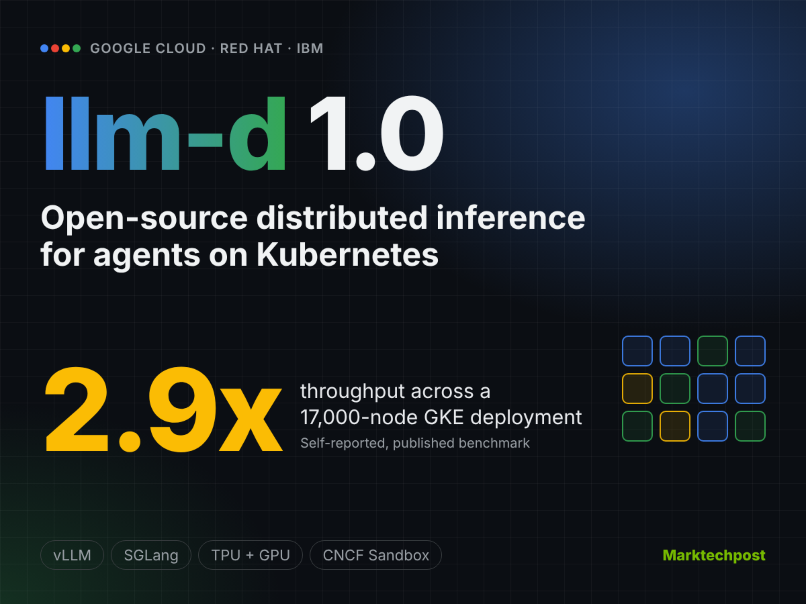 Google Cloud lance llm-d 1.0 avec un routage tenant compte du cache pour les flottes de TPU et de GPU