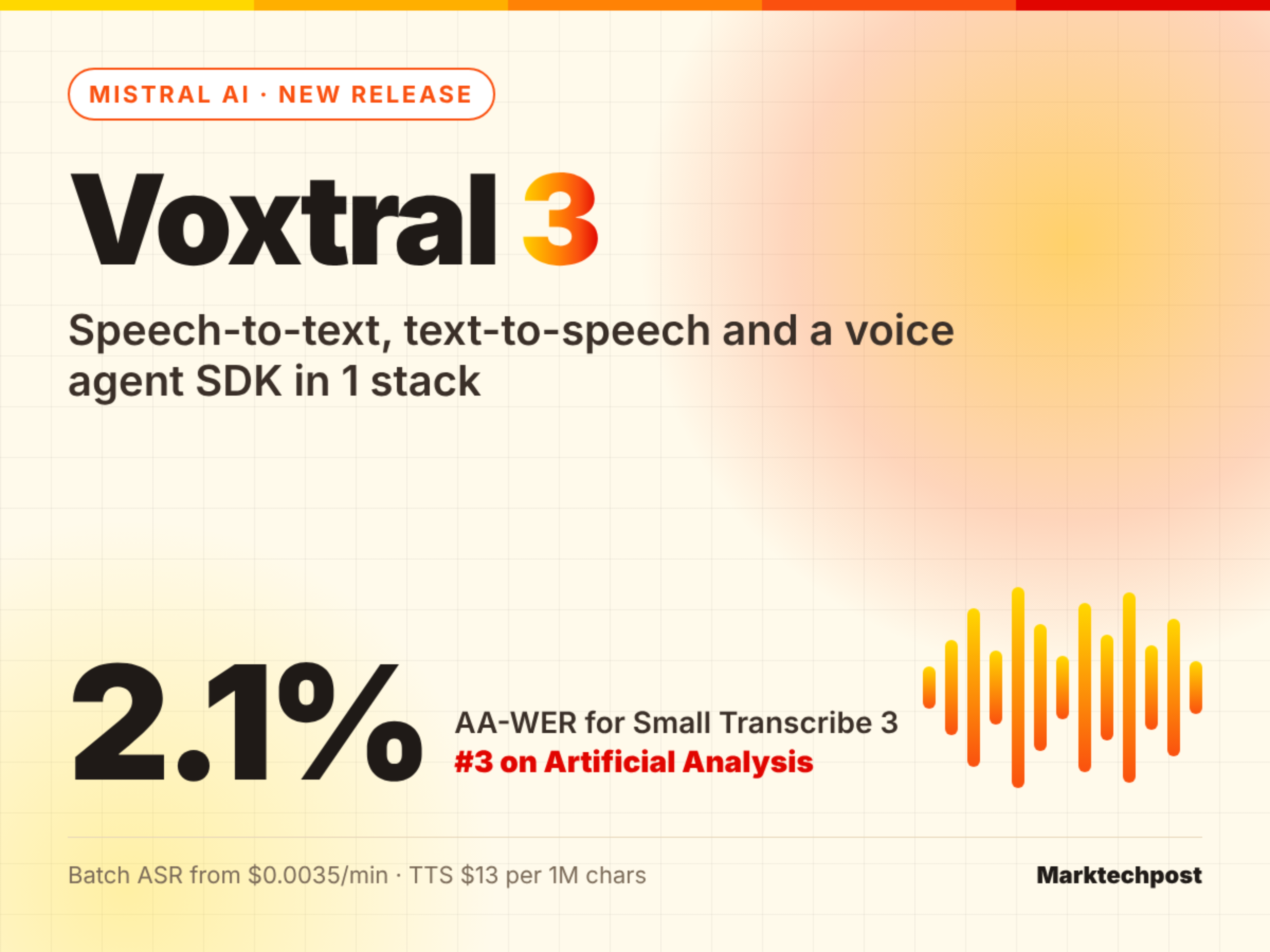 Mistral AI lance Voxtral 3 : reconnaissance vocale, synthèse vocale et SDK pour agent vocal