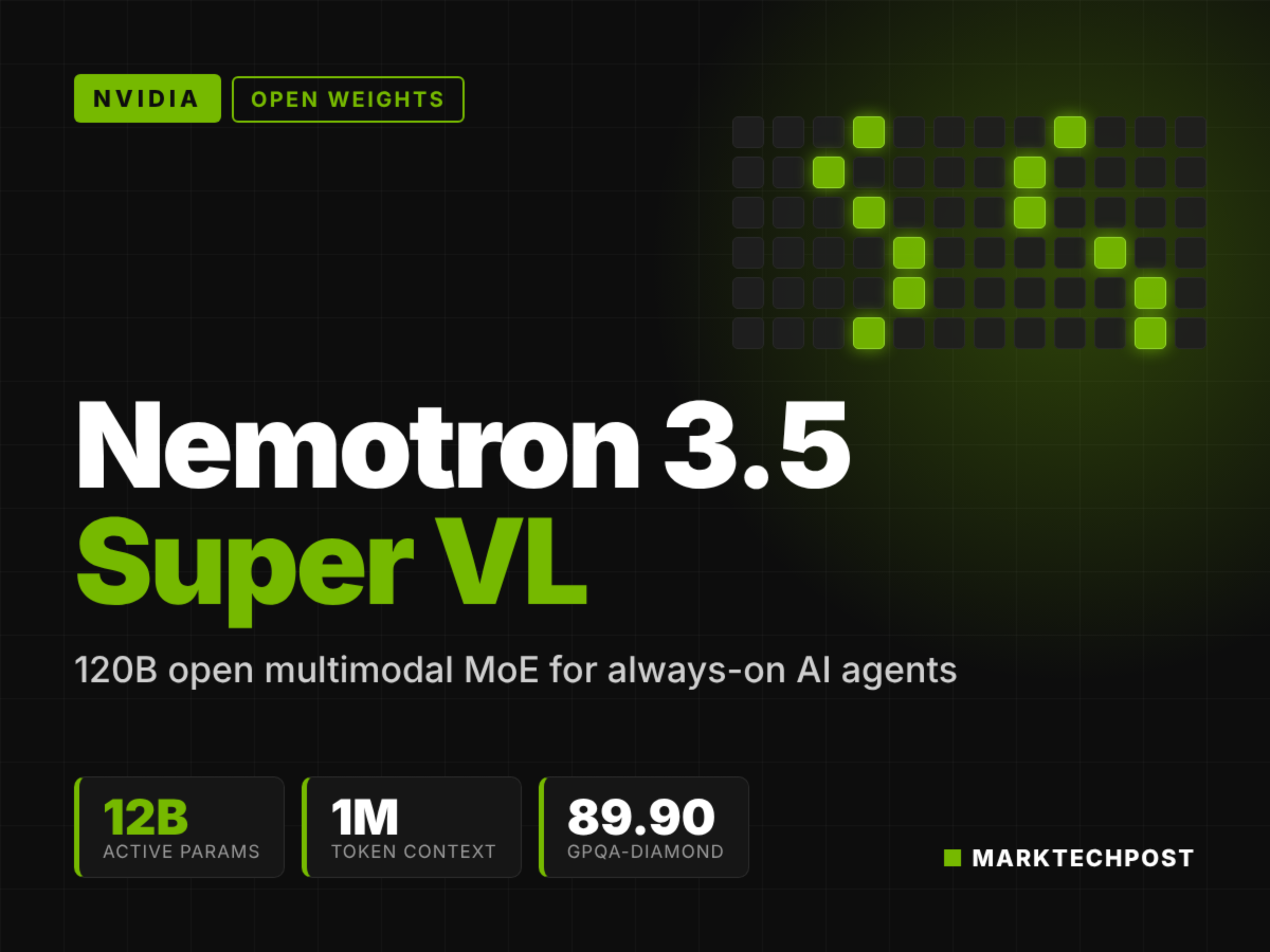 NVIDIA lance Nemotron 3.5 Super VL, un modèle d'IA d'agent multimodal ouvert de 120 milliards de paramètres