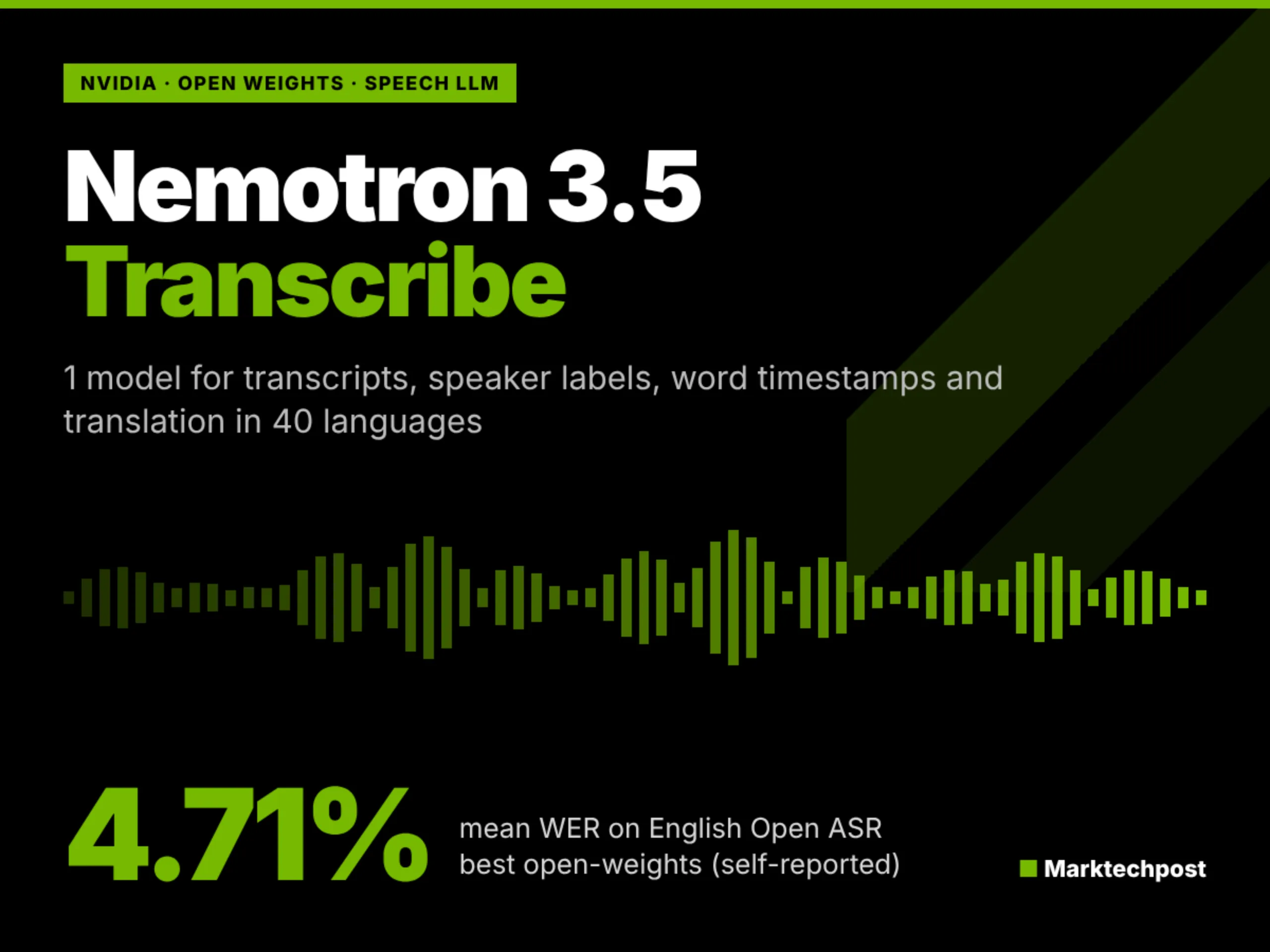 NVIDIA lance Nemotron 3.5 Transcribe : un système MoE ouvert de 30 milliards de paramètres, capable de transcrire 40 langues et comptant environ 4 milliards de paramètres actifs
